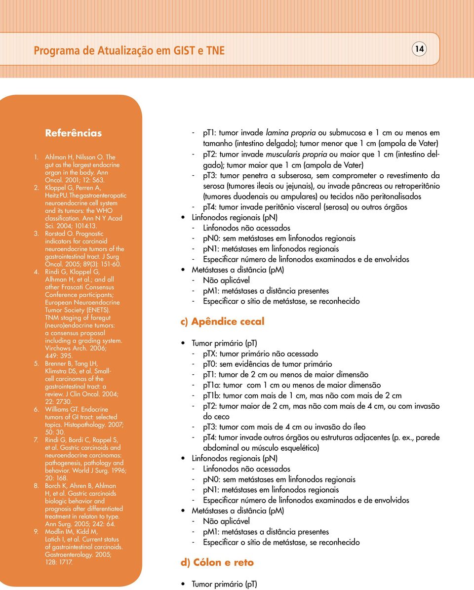 Prognostic indicators for carcinoid neuroendocrine tumors of the gastrointestinal tract. J Surg Oncol. 2005; 89(3): 151-60. 4. Rindi G, Kloppel G, Alhman H, et al.