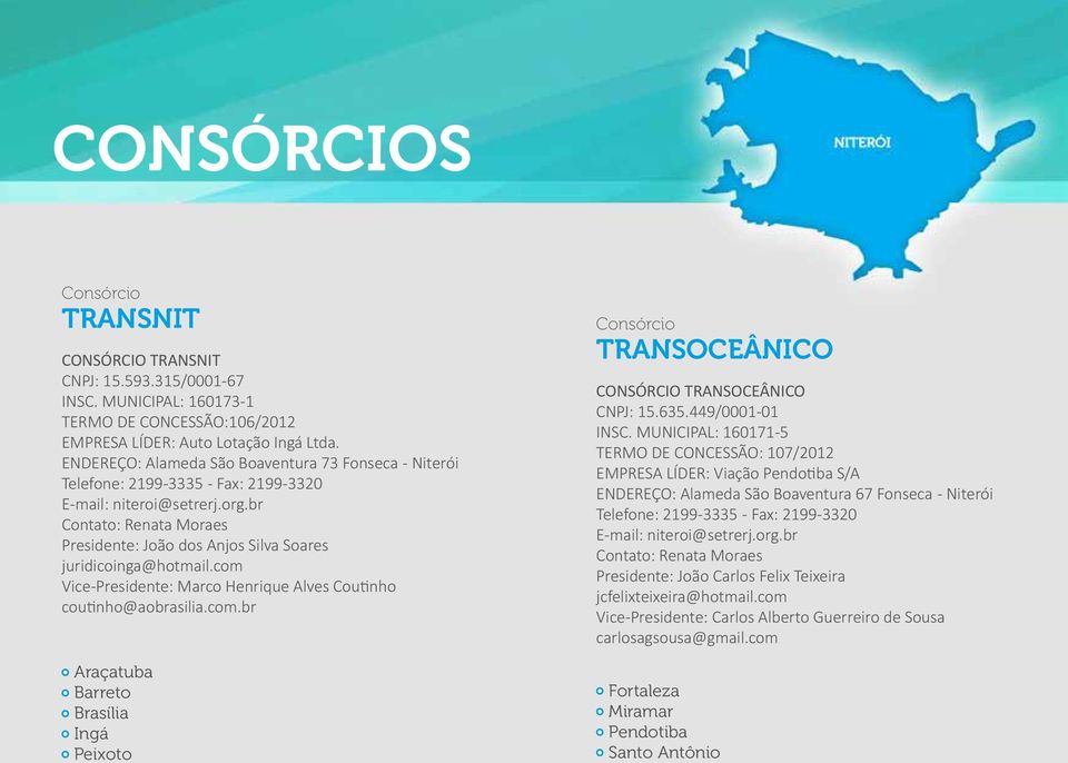 br Contato: Renata Moraes Presidente: João dos Anjos Silva Soares juridicoinga@hotmail.com Vice-Presidente: Marco Henrique Alves Coutinho coutinho@aobrasilia.com.br Araçatuba Barreto Brasília Ingá Peixoto Consórcio TRANSOCEÂNICO CONSÓRCIO TRANSOCEÂNICO CNPJ: 15.