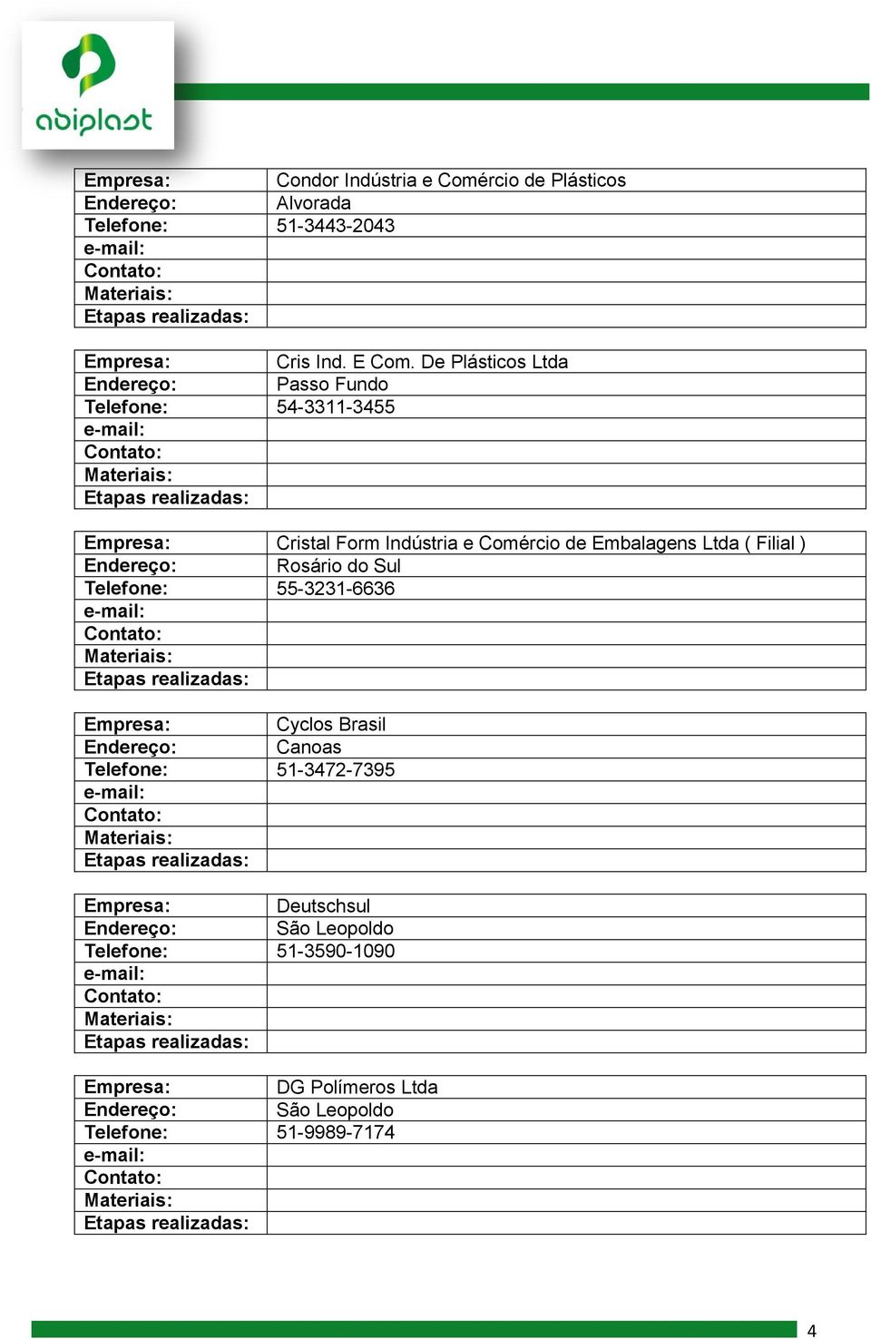 Embalagens Ltda ( Filial ) Rosário do Sul Telefone: 55-3231-6636 Cyclos Brasil Canoas Telefone: