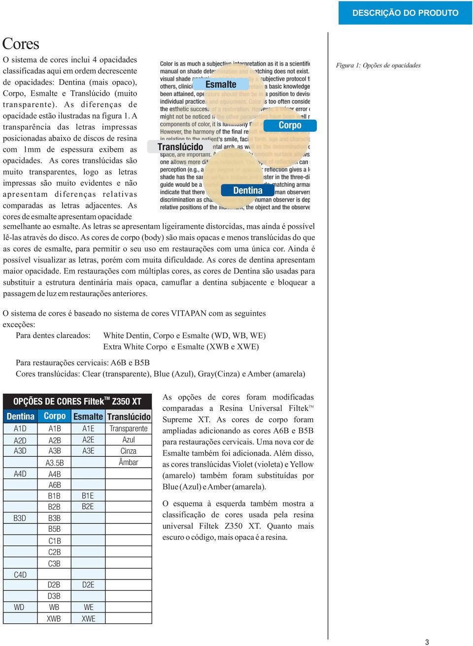 A transparência das letras impressas Corpo posicionadas abaixo de discos de resina com 1mm de espessura exibem as Translúcido opacidades.