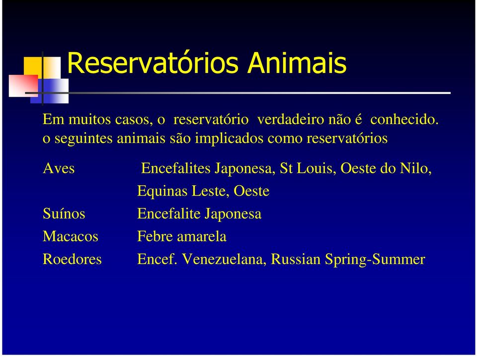 o seguintes animais são implicados como reservatórios Aves Suínos Macacos