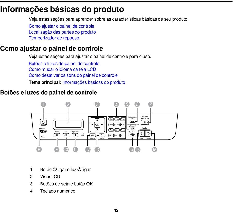 para ajustar o painel de controle para o uso.