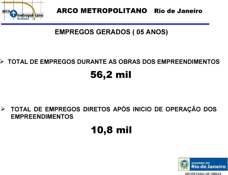 EMPREENDIMENTOS 56,2 mil TOTAL DE EMPREGOS