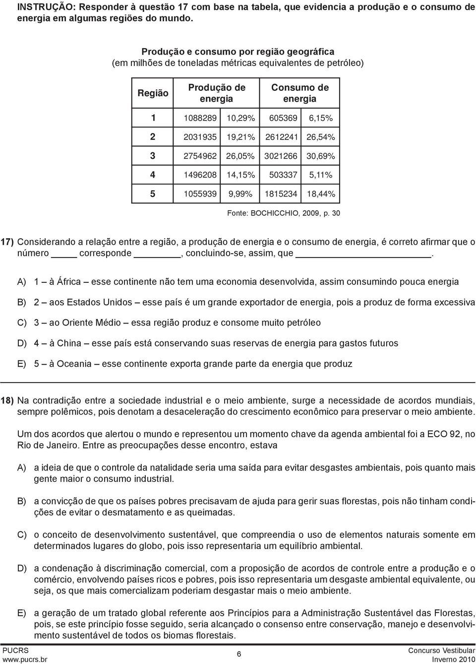 26,54% 3 2754962 26,5% 321266 3,69% 4 149628 14,15% 53337 5,11% 5 155939 9,99% 1815234 18,44% Fonte: BOCHICCHIO, 29, p.