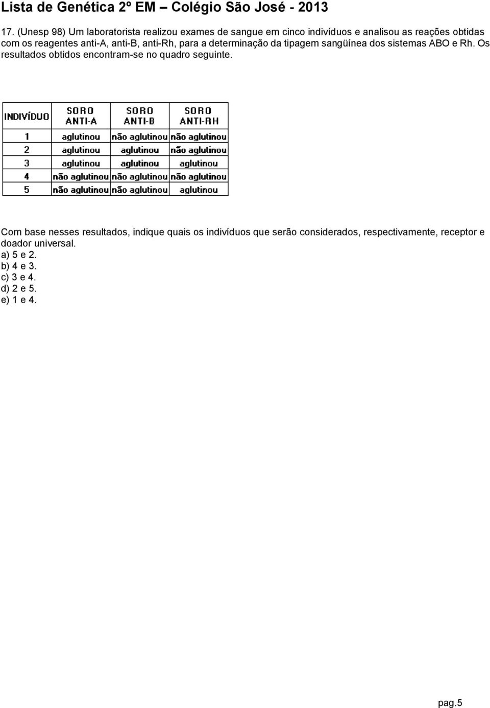 Os resultados obtidos encontram-se no quadro seguinte.