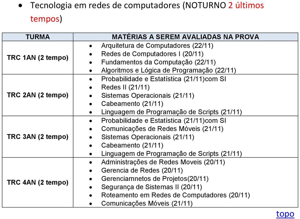 (21/11) Cabeamento (21/11) Linguagem de Programação de Scripts (21/11) Probabilidade e Estatística (21/11)com SI Comunicações de Redes Móveis (21/11) Sistemas Operacionais (21/11) Cabeamento (21/11)