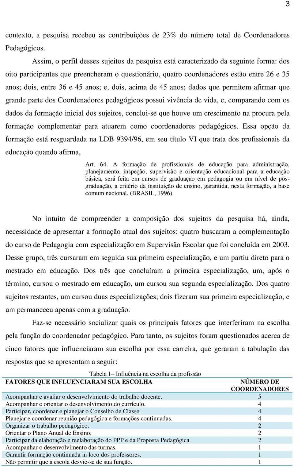 e 45 anos; e, dois, acima de 45 anos; dados que permitem afirmar que grande parte dos Coordenadores pedagógicos possui vivência de vida, e, comparando com os dados da formação inicial dos sujeitos,