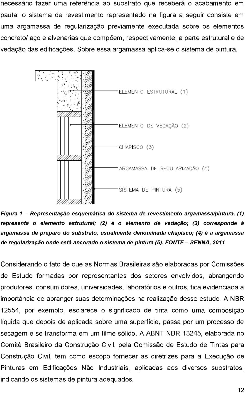 Figura 1 Representação esquemática do sistema de revestimento argamassa/pintura.