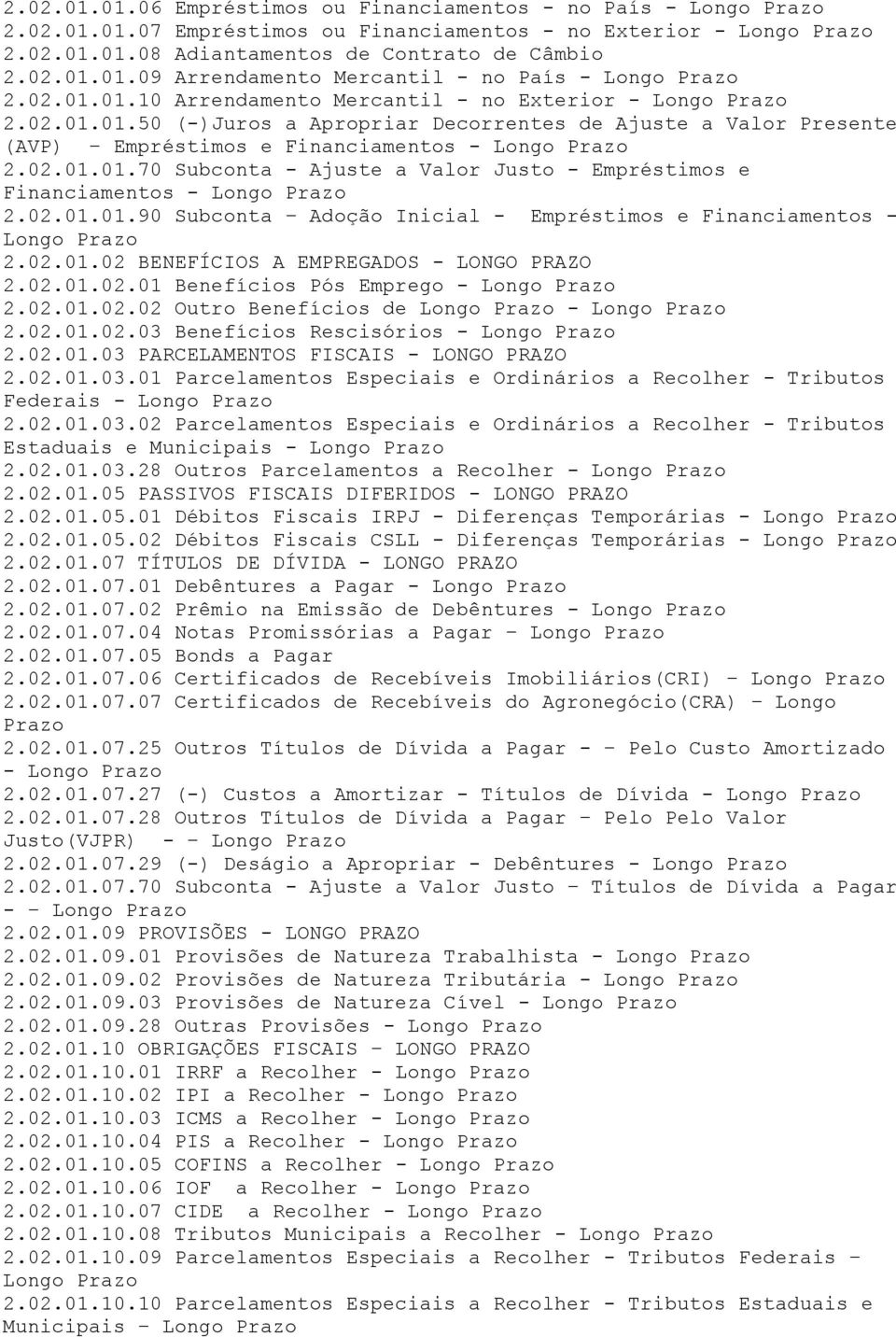 02.01.01.90 Subconta Adoção Inicial - Empréstimos e Financiamentos - Longo Prazo 2.02.01.02 BENEFÍCIOS A EMPREGADOS - LONGO PRAZO 2.02.01.02.01 Benefícios Pós Emprego - Longo Prazo 2.02.01.02.02 Outro Benefícios de Longo Prazo - Longo Prazo 2.