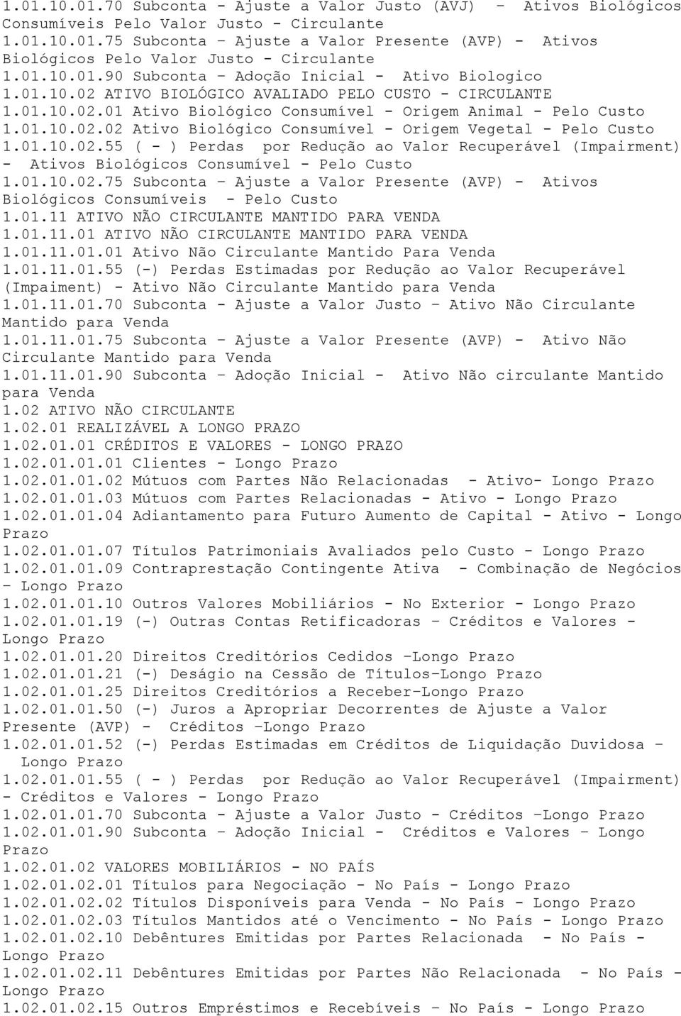 01.10.02.55 ( - ) Perdas por Redução ao Valor Recuperável (Impairment) - Ativos Biológicos Consumível - Pelo Custo 1.01.10.02.75 Subconta Ajuste a Valor Presente (AVP) - Ativos Biológicos Consumíveis - Pelo Custo 1.