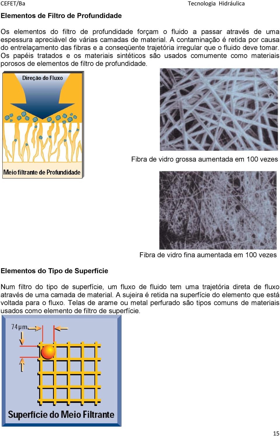 Os papéis tratados e os materiais sintéticos são usados comumente como materiais porosos de elementos de filtro de profundidade.