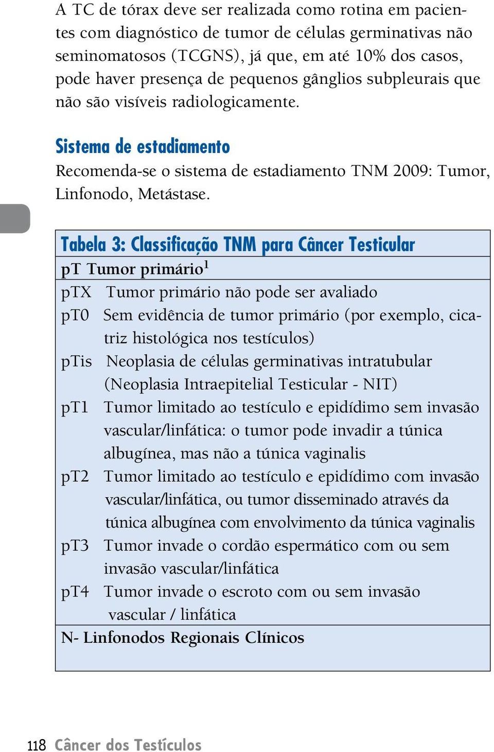 Tabela 3: Classificação TNM para Câncer Testicular pt Tumor primário 1 ptx Tumor primário não pode ser avaliado pt0 Sem evidência de tumor primário (por exemplo, cicatriz histológica nos testículos)