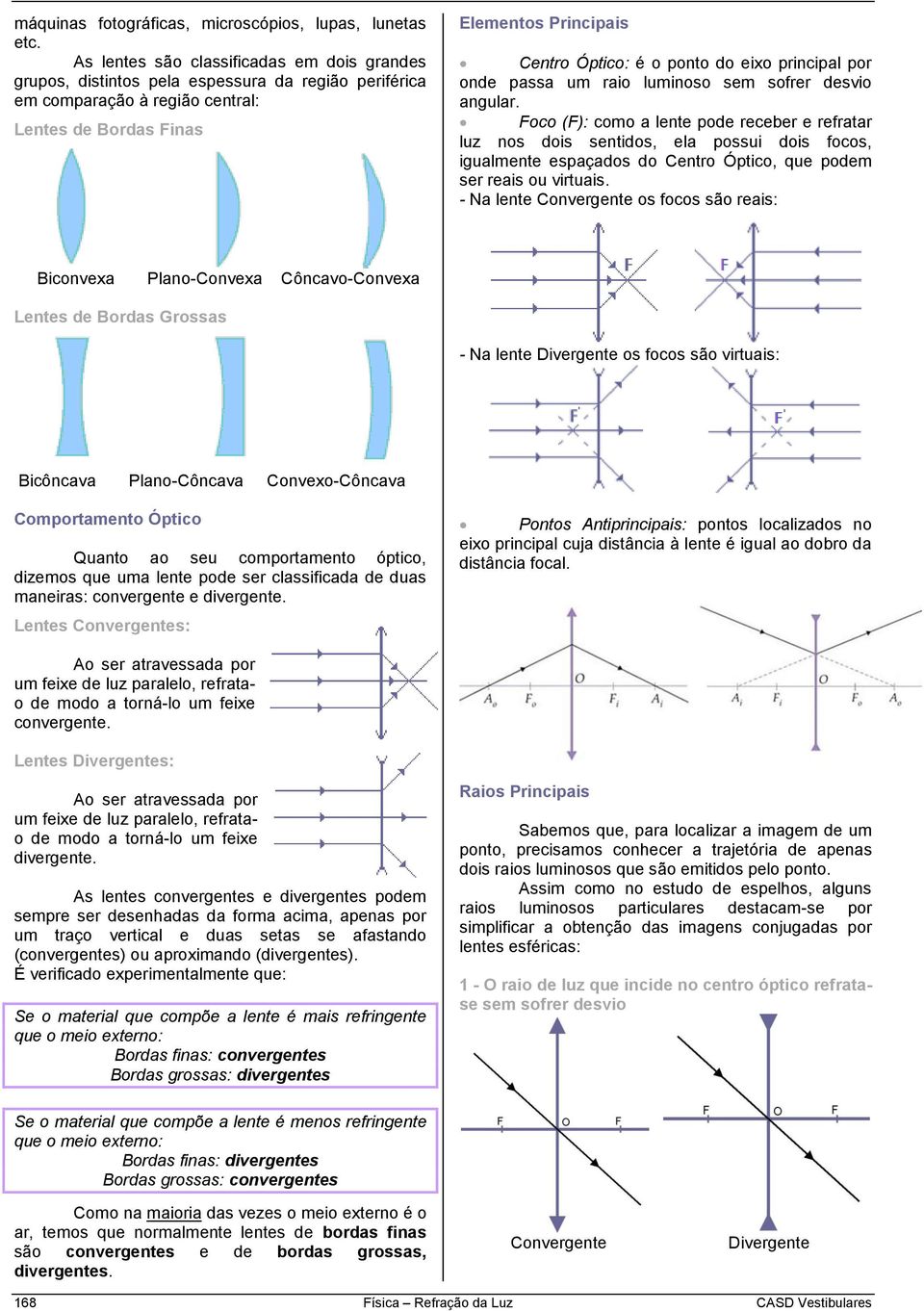 do eixo principal por onde passa um raio luminoso sem sofrer desvio angular.