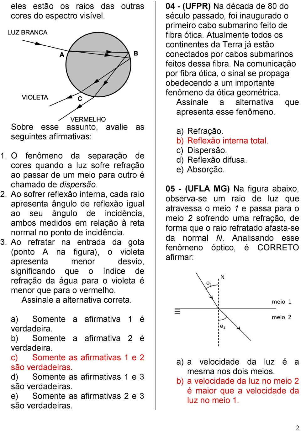 Ao sofrer reflexão interna, cada raio apresenta ângulo de reflexão igual ao seu ângulo de incidência, ambos medidos em relação à reta normal no ponto de incidência. 3.