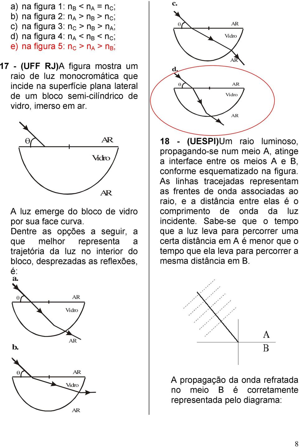 Dentre as opções a seguir, a que melhor representa a trajetória da luz no interior do bloco, desprezadas as reflexões, é: a.