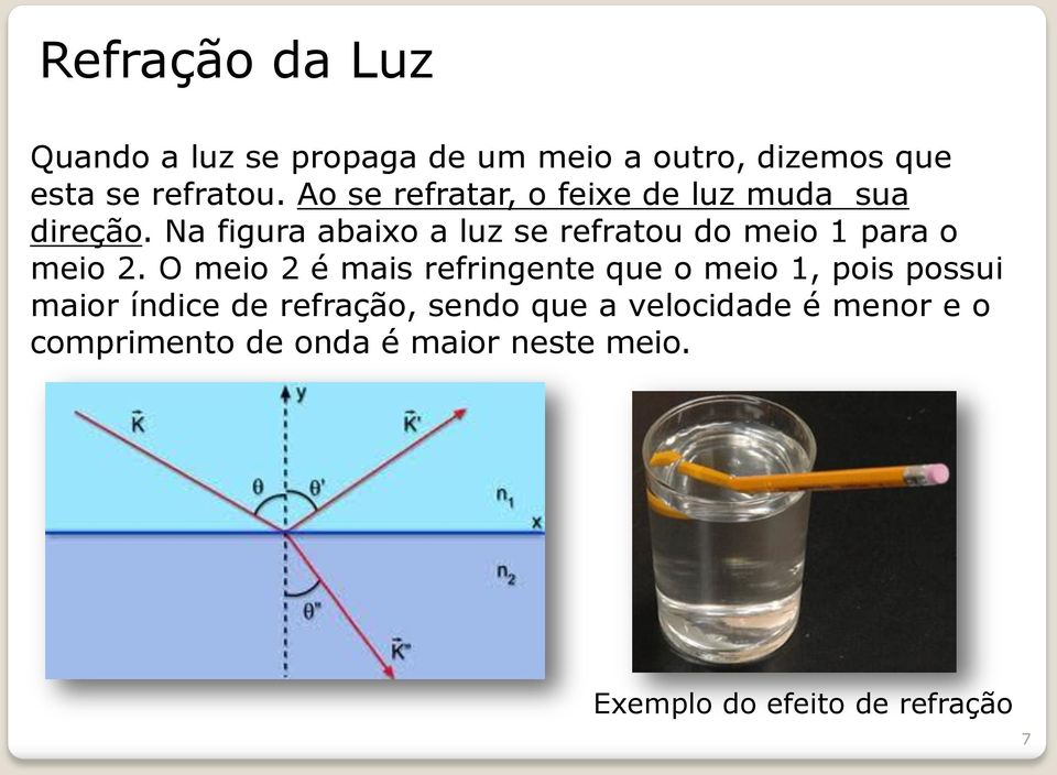 Na figura abaixo a luz se refratou do meio 1 para o meio 2.