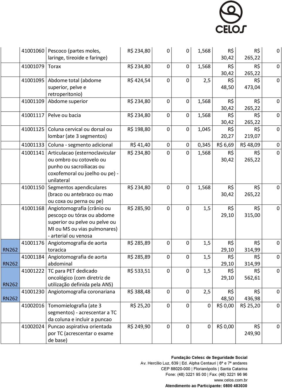 segmento adicional 41,4,345 6,69 48,9 411141 Articulacao (esternoclavicular ou ombro ou cotovelo ou punho ou sacroiliacas ou coxofemoral ou joelho ou pe) - unilateral 234,8 1,568 3,42 265,22 41115