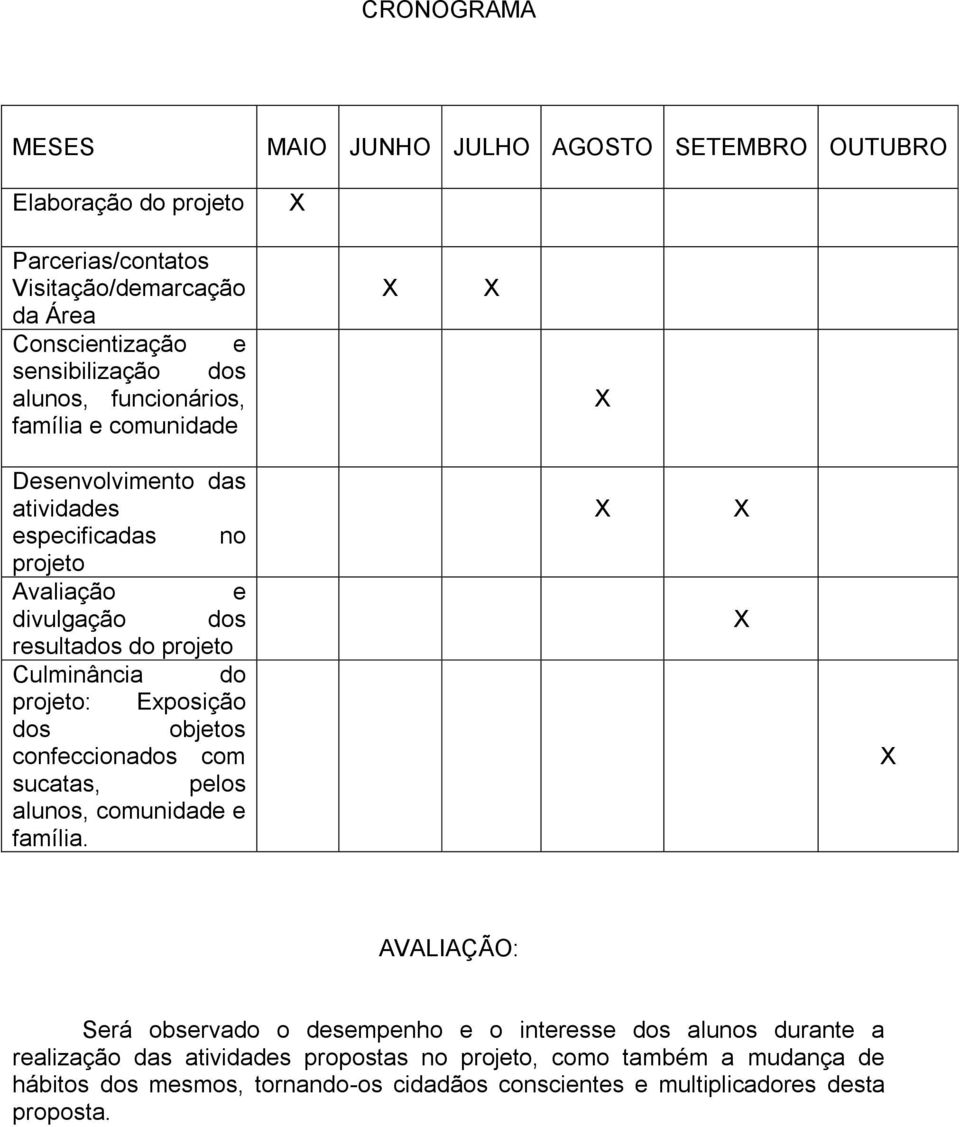 do projeto: Exposição dos objetos confeccionados com sucatas, pelos alunos, comunidade e família.