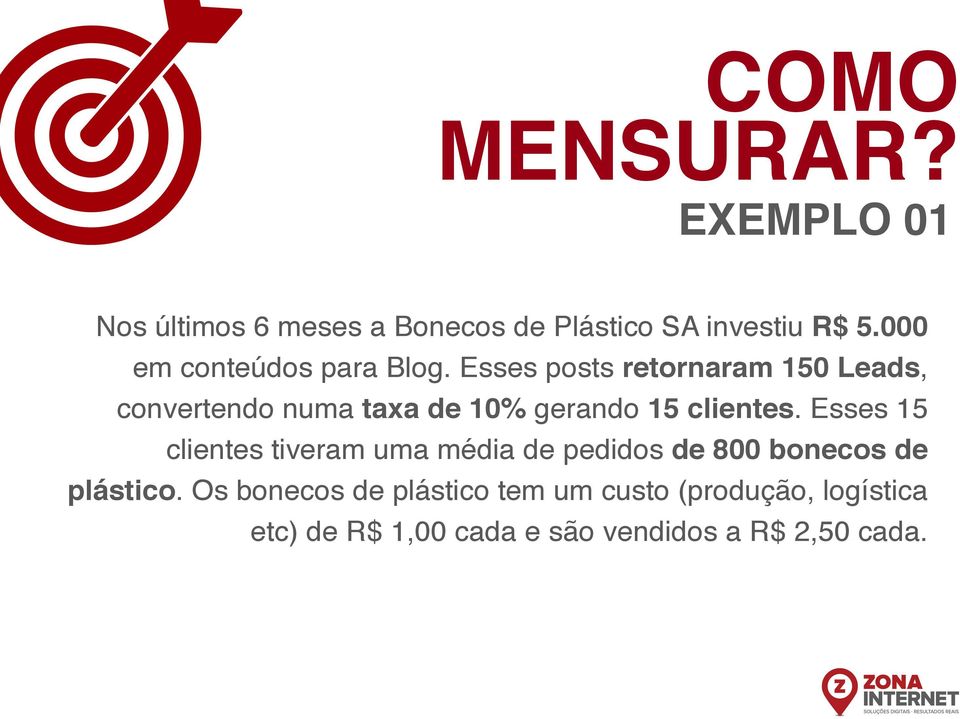 Esses posts retornaram 150 Leads, convertendo numa taxa de 10% gerando 15 clientes.