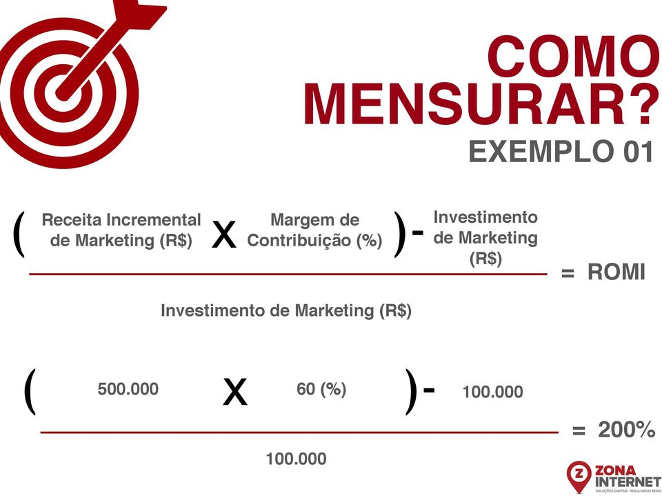 Marketing (R$) Contribuição (%) Investimento de
