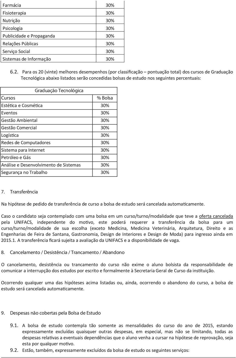 Tecnológica Cursos % Bolsa Estética e Cosmética 30% Eventos 30% Gestão Ambiental 30% Gestão Comercial 30% Logística 30% Redes de Computadores 30% Sistema para Internet 30% Petróleo e Gás 30% Análise