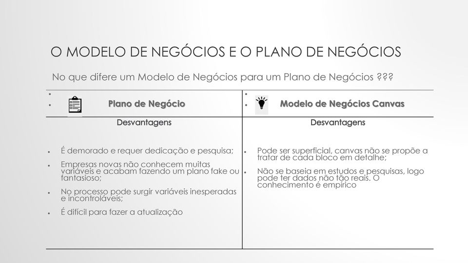 acabam fazendo um plano fake ou fantasioso; No processo pode surgir variáveis inesperadas e incontroláveis; Pode ser superficial, canvas