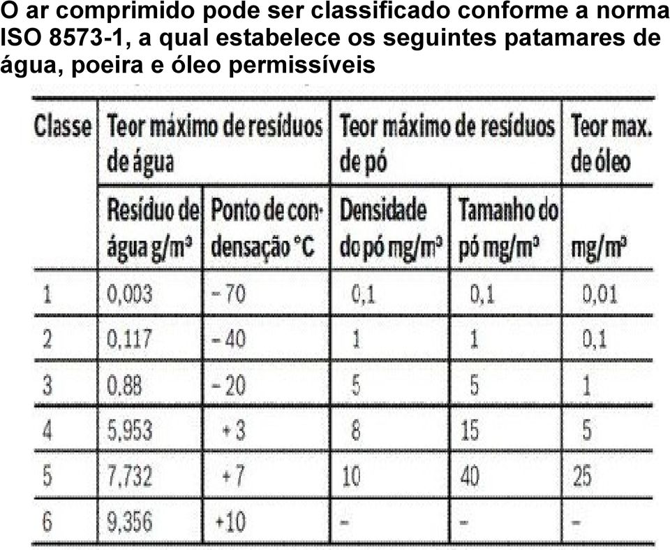 8573-1, a qual estabelece os