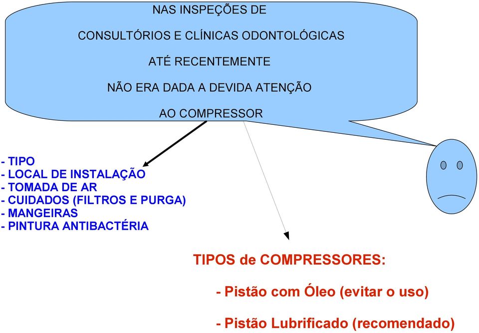 DE AR - CUIDADOS (FILTROS E PURGA) - MANGEIRAS - PINTURA ANTIBACTÉRIA TIPOS de