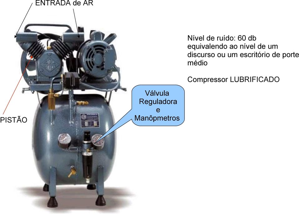 escritório de porte médio Compressor