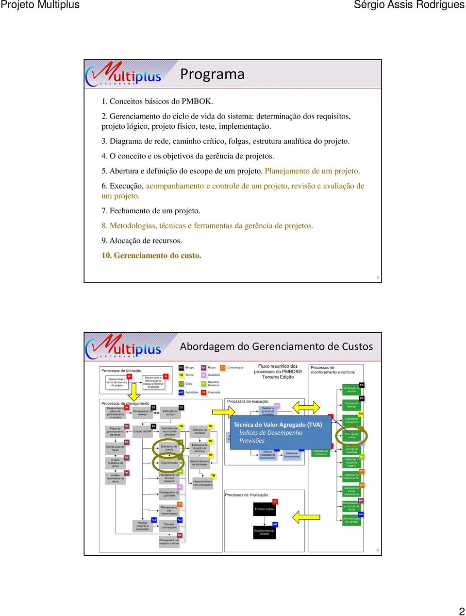 Planejamento de um projeto. 6. Execução, acompanhamento e controle de um projeto, revisão e avaliação de um projeto. 7. Fechamento de um projeto. 8.