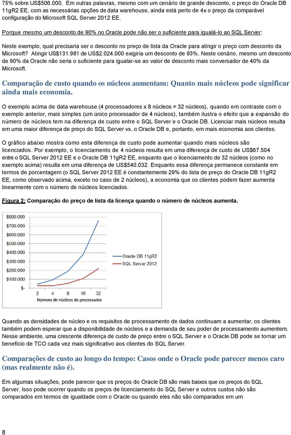 Microsoft SQL Server 2012 EE.