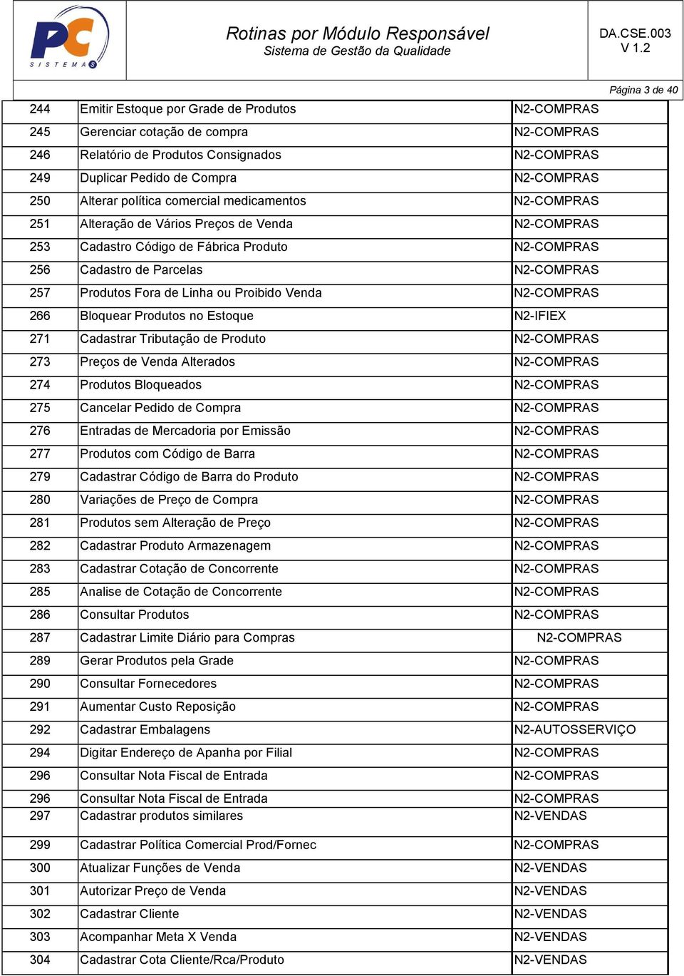 de Linha ou Proibido Venda N2-COMPRAS 266 Bloquear Produtos no Estoque N2-IFIEX 271 Cadastrar Tributação de Produto N2-COMPRAS 273 Preços de Venda Alterados N2-COMPRAS 274 Produtos Bloqueados