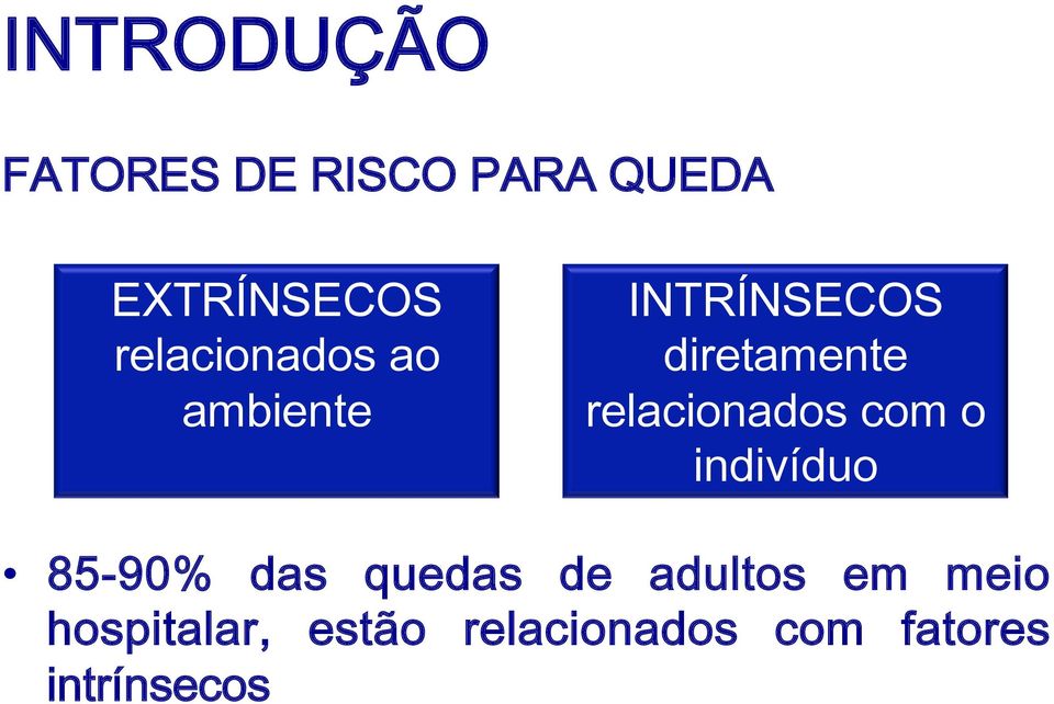 relacionados com o indivíduo 85-90% das quedas de