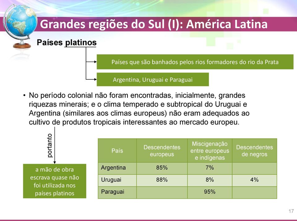 (similares aos climas europeus) não eram adequados ao cultivo de produtos tropicais interessantes ao mercado europeu.