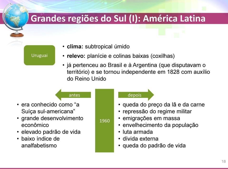 sul-americana grande desenvolvimento econômico elevado padrão de vida baixo índice de analfabetismo 1960 depois queda do preço