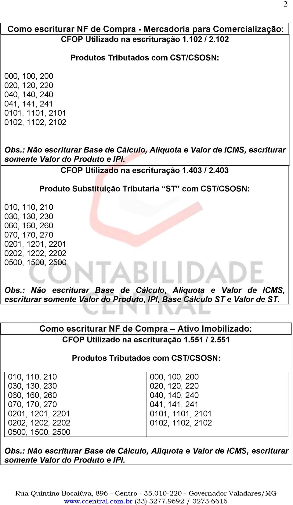 403 Produto Substituição Tributaria ST com CST/CSOSN: Obs.