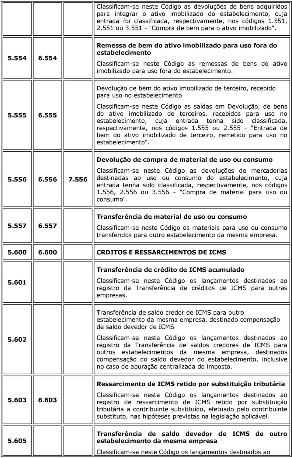 554 Remessa de bem do ativo imobilizado para uso fora do estabelecimento Classificam-se neste Código as remessas de bens do ativo imobilizado para uso fora do estabelecimento.