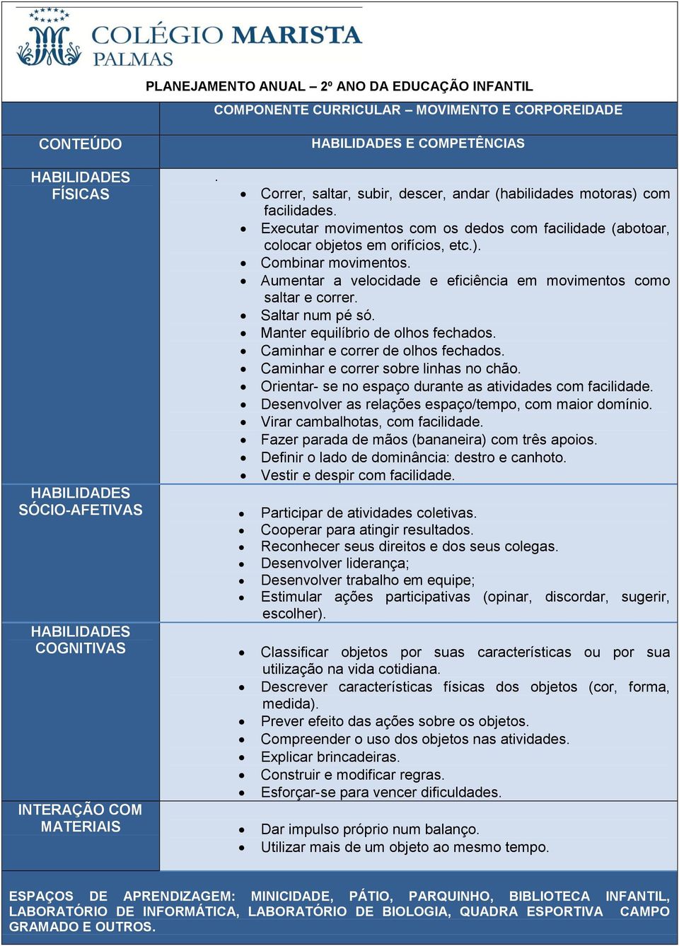 Saltar num pé só. Manter equilíbrio de olhos fechados. Caminhar e correr de olhos fechados. Caminhar e correr sobre linhas no chão. Orientar- se no espaço durante as atividades com facilidade.