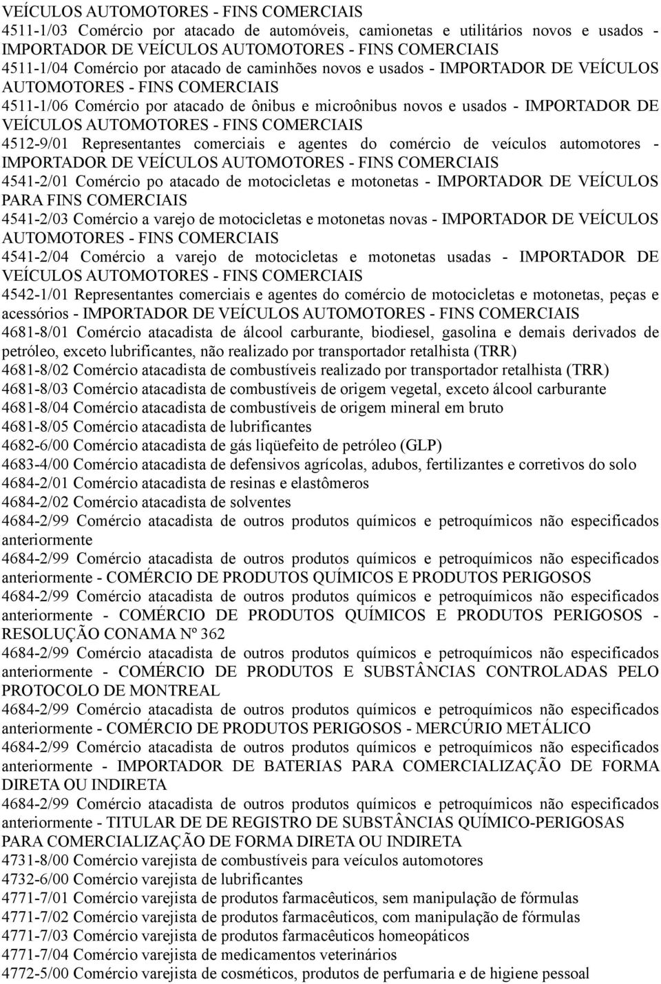 AUTOMOTORES - FINS COMERCIAIS 4512-9/01 Representantes comerciais e agentes do comércio de veículos automotores - IMPORTADOR DE VEÍCULOS AUTOMOTORES - FINS COMERCIAIS 4541-2/01 Comércio po atacado de