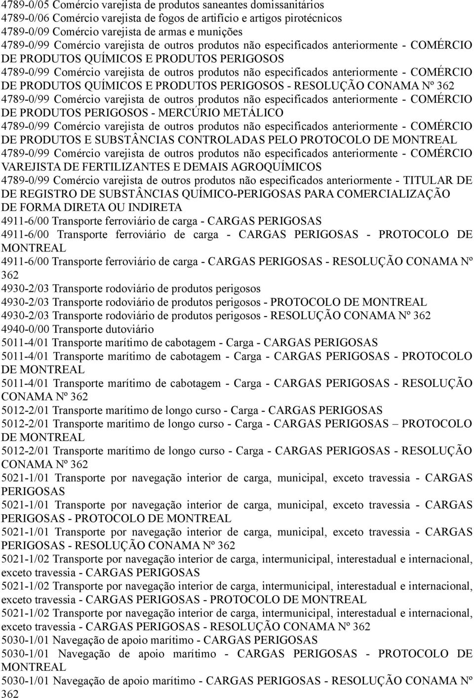 anteriormente - COMÉRCIO DE PRODUTOS QUÍMICOS E PRODUTOS PERIGOSOS - RESOLUÇÃO CONAMA Nº 362 4789-0/99 Comércio varejista de outros produtos não especificados anteriormente - COMÉRCIO DE PRODUTOS