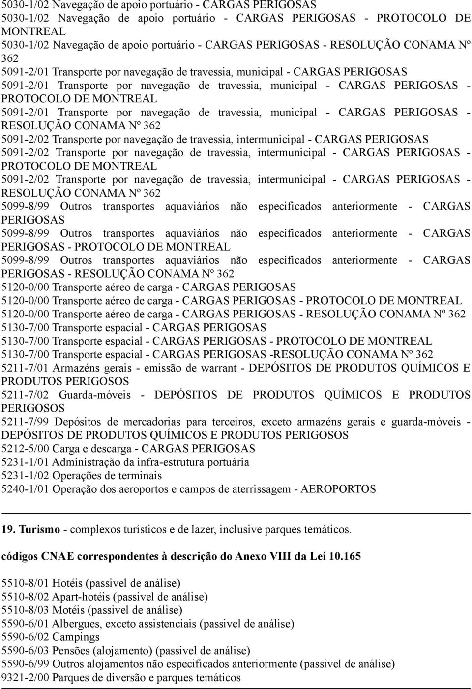 MONTREAL 5091-2/01 Transporte por navegação de travessia, municipal - CARGAS PERIGOSAS - RESOLUÇÃO CONAMA Nº 362 5091-2/02 Transporte por navegação de travessia, intermunicipal - CARGAS PERIGOSAS