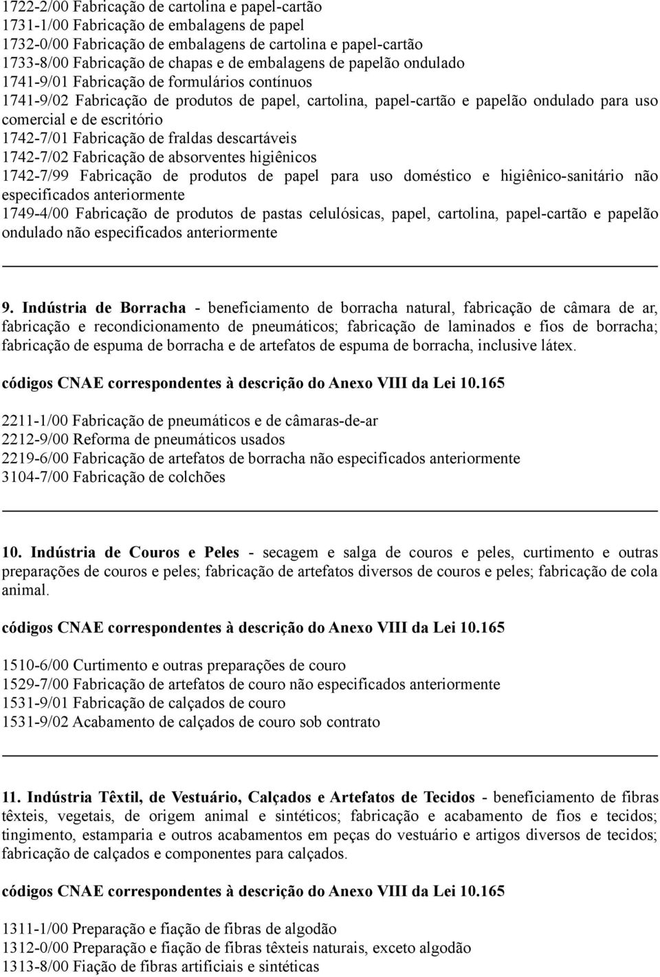 1742-7/01 Fabricação de fraldas descartáveis 1742-7/02 Fabricação de absorventes higiênicos 1742-7/99 Fabricação de produtos de papel para uso doméstico e higiênico-sanitário não especificados