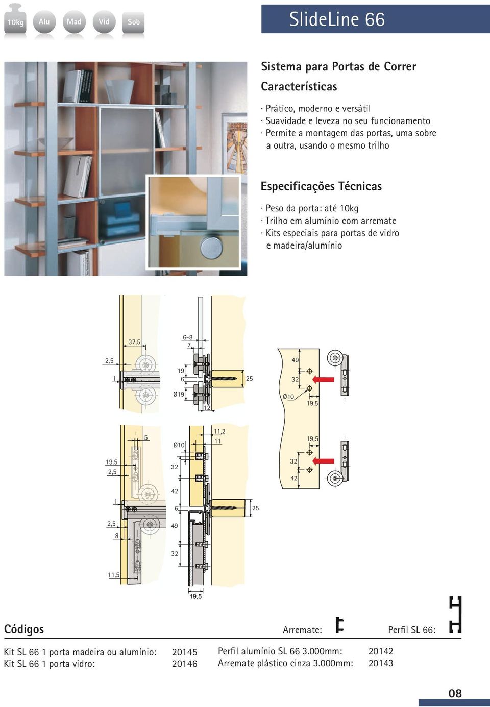 madeira/alumínio 37,5 6-8 7 2,5 1 19 6 25 49 Ø19 Ø10 19,5 5 Ø10,2 19,5 19,5 2,5 42 1 42 6 25 2,5 8 49,5 Arremate: Perfil SL 66: Kit SL