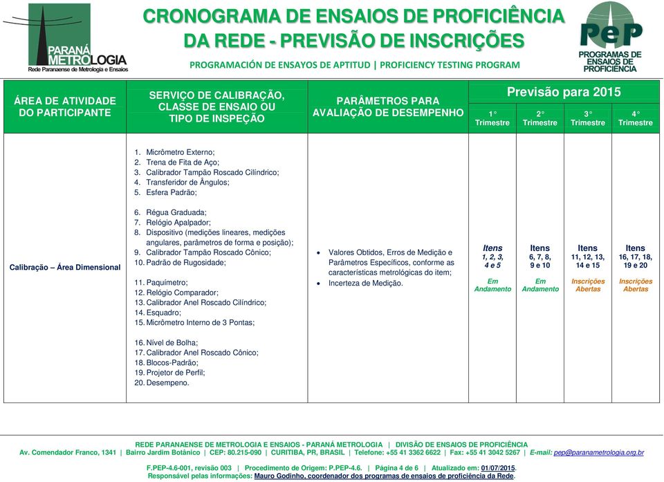 Relógio Comparador; 13. Calibrador Anel Roscado Cilíndrico; 14. Esquadro; 15.