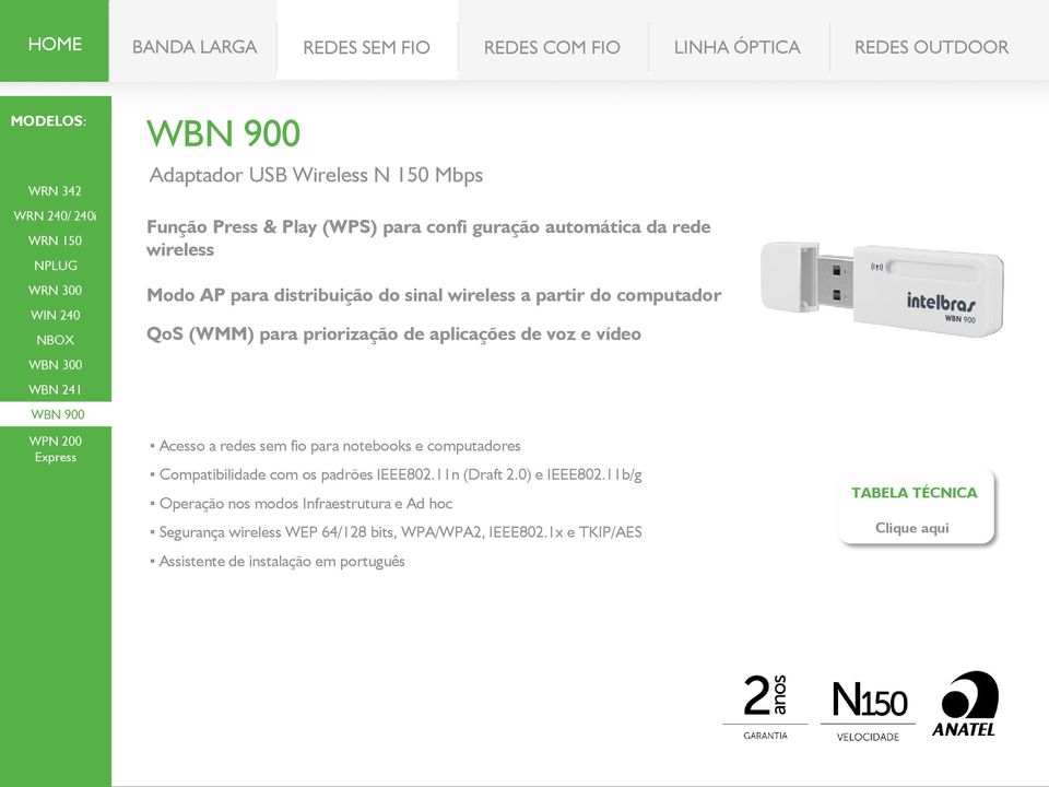 aplicações de voz e vídeo Acesso a redes sem fio para notebooks e computadores Compatibilidade com os padrões IEEE802.11n (Draft 2.0) e IEEE802.