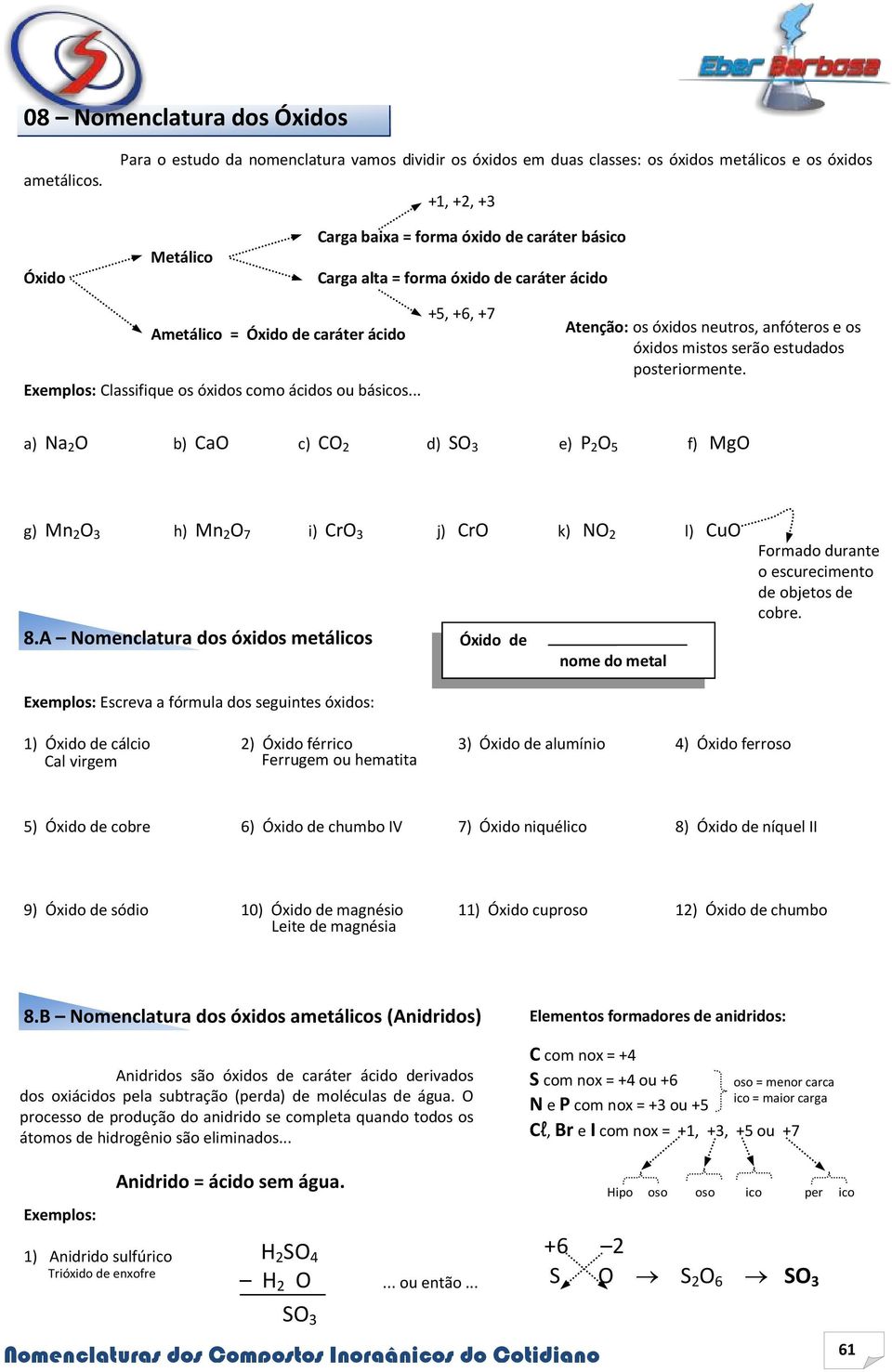 de caráter ácido Ametálico = Óxido de caráter ácido Exemplos: Classifique os óxidos como ácidos ou básicos.