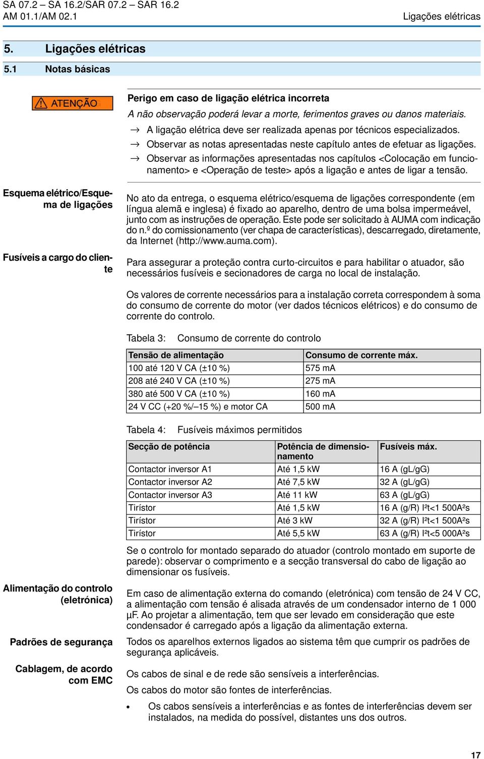 Observar as informações apresentadas nos capítulos <Colocação em funcionamento> e <Operação de teste> após a ligação e antes de ligar a tensão.