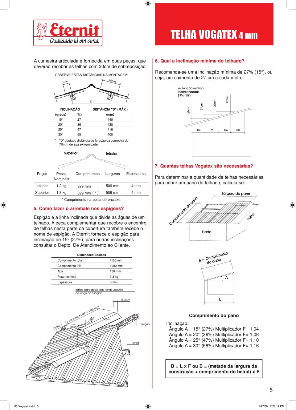 ) (graus) (%) (mm) 15 27 440 20 36 430 25 47 416 30 58 400 D * "D" adotado distância de furação da cumeeira de 70mm de sua extremidade. 7. Quantas telhas Vogatex são necessárias?