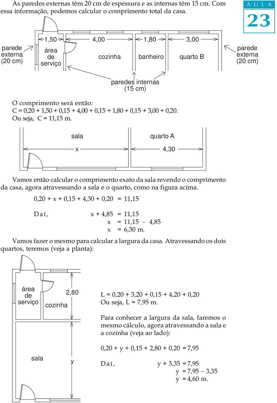 1,80 + 0,15 + 3,00 + 0,20. Ou seja, C = 11,15 m. x quarto A 4,30 Vamos então calcular o comprimento exato da revendo o comprimento da casa, agora atravessando a e o quarto, como na figura acima.
