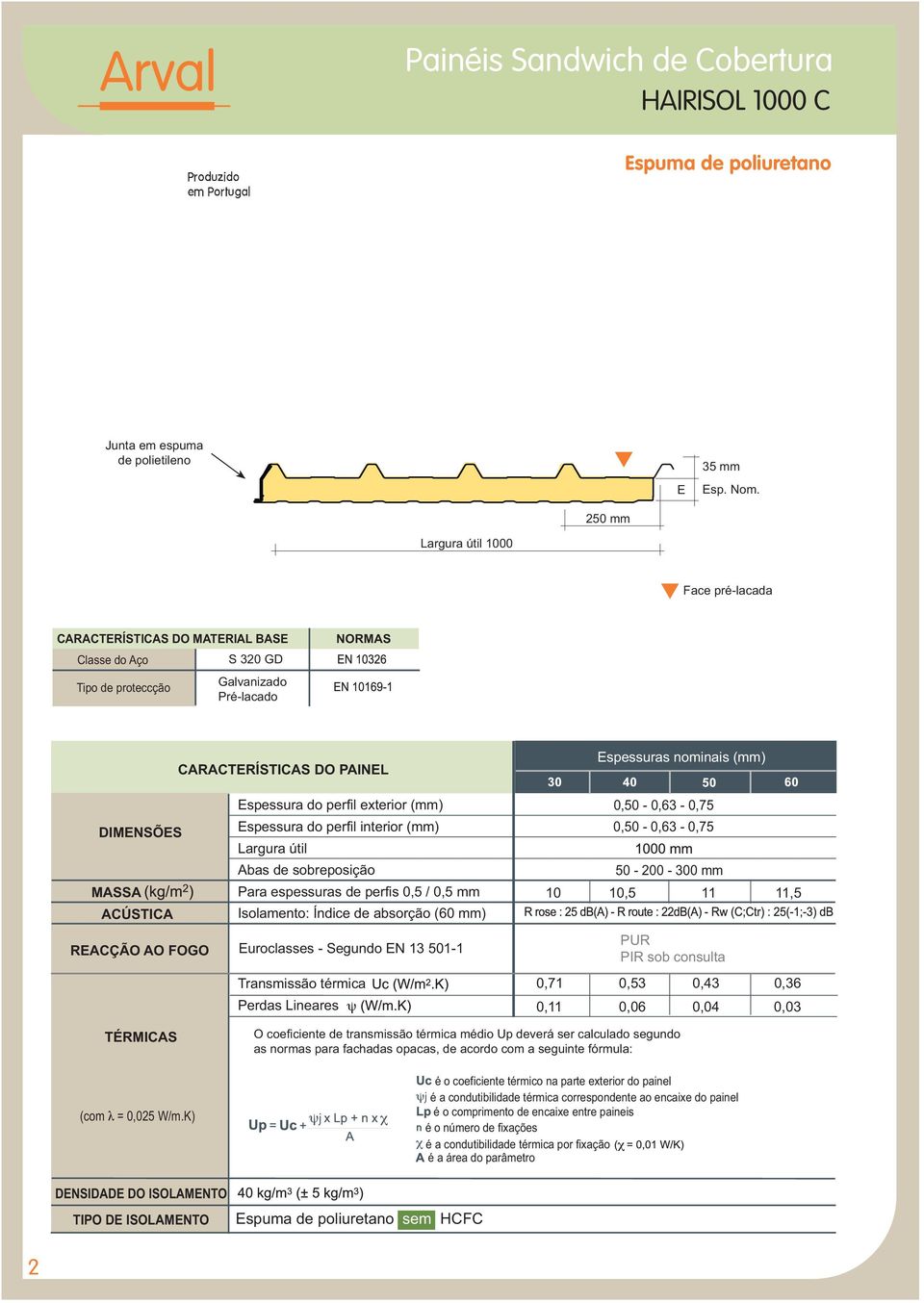 exterior (mm) DIMENSÕES Espessura do perfil interior (mm) Largura útil Abas de sobreposição MASSA Para espessuras de perfis 0,5 / 0,5 mm ACÚSTICA Isolamento: Índice de absorção (60 mm) REACÇÃO AO